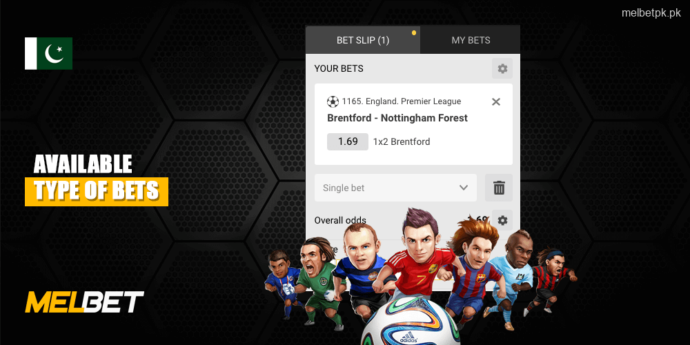 Available Type of Bets on Melbet